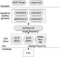 Xenpm-fig-2.png